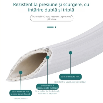 Aofulang xldzdg Conductă de alimentare cu apă pentru mașina de spălat – furtun extins rezistent la explozie, conector snap-on