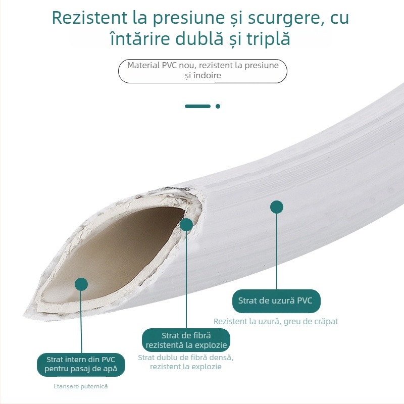 Aofulang xldzdg Conductă de alimentare cu apă pentru mașina de spălat – furtun extins rezistent la explozie, conector snap-on