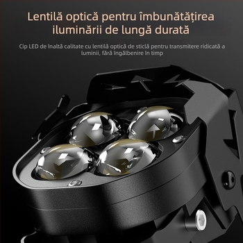Spotlight LED pentru vehicule electrice, 20W, carcasă din aluminiu, 12-85V, model MQ-270A30
