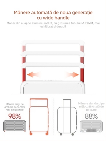 Bagaj PC cu carcasă dură, deschidere frontală, extensibil, roți universale, încuietoare TSA cu combinație