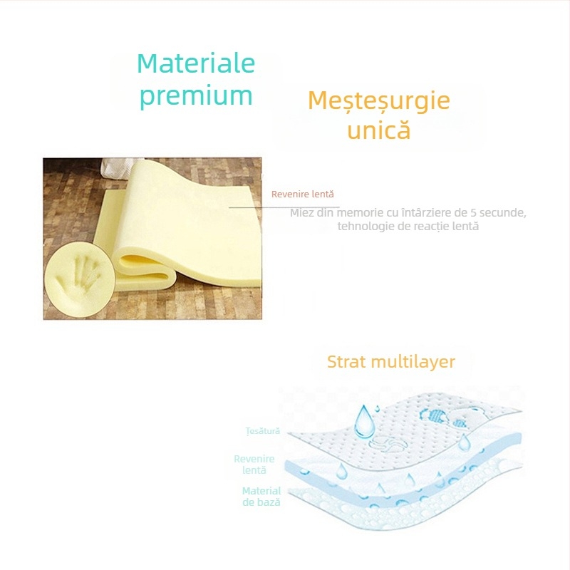 Centură de securitate pentru scaunul din spate al copilului pe tricicletă, motocicletă sau vehicul electric | Material: plastic oțel / imitatie nylon | Potrivit pentru vârsta 1,5–12 ani | Origine: Guangzhou