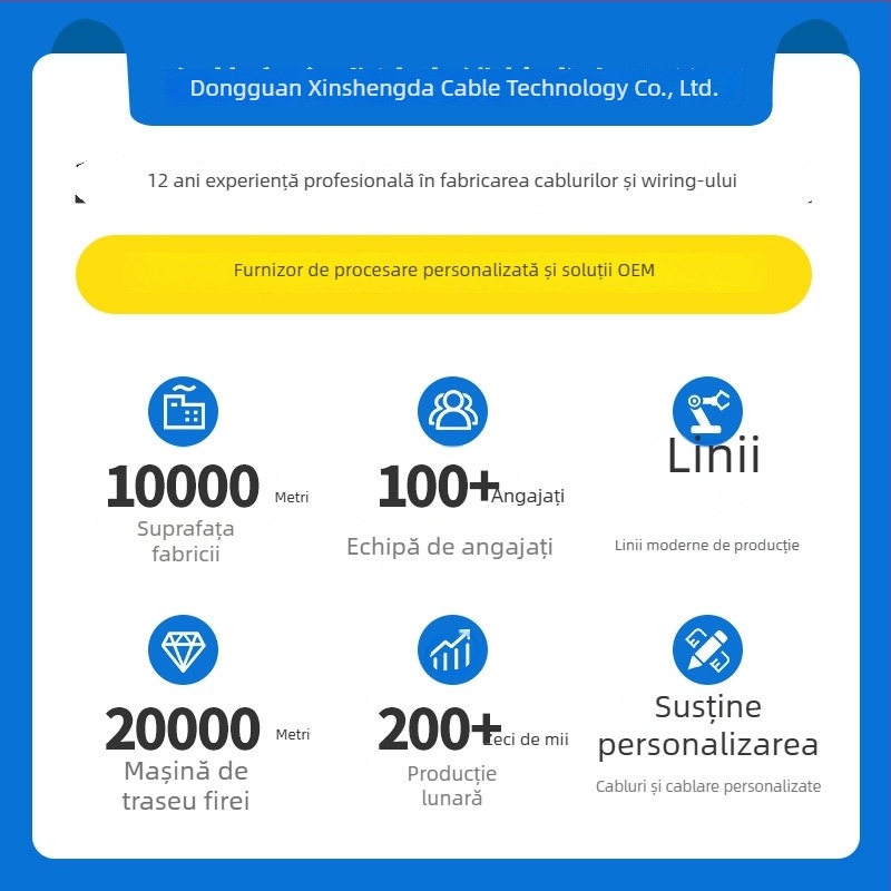 Sistem cablare pentru stocare energie solară – izolație din silicon, linie de terminale HV, pentru module fotovoltaice, baterii de stocare și invertoare/controlere