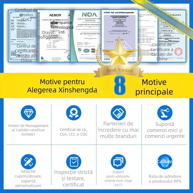 Sistem cablare pentru stocare energie solară – izolație din silicon, linie de terminale HV, pentru module fotovoltaice, baterii de stocare și invertoare/controlere