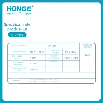 Generator de ioni negativi — purificare a aerului și eliminarea prafului — 24V DC