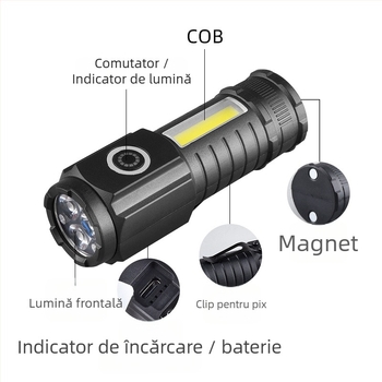 Lanteră de mână TZ-124, 120 lm, fascicul de 120°, IP44, baterie 14500, încărcare 3–5 ore