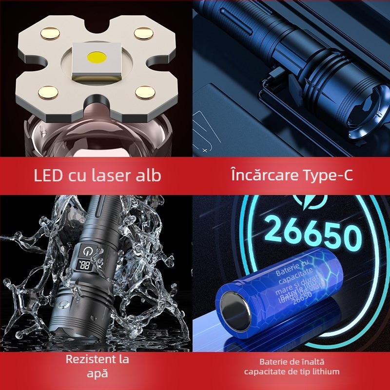 Sharp Leopard Lanteră tactică LED – LED, 20W, baterie 26650, rază >500 m, corp din aliaj de aluminiu