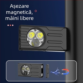 Fener LED compact cu încărcare rapidă Type-C, corp din aliaj de aluminiu, baterie polimeră încorporată de 800 mAh, rază 100–200 m