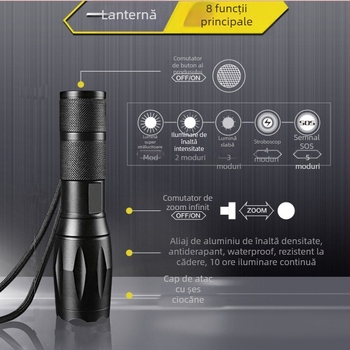 Lanternă LED reîncărcabilă cu zoom telescopic — corp din aliaj de aluminiu, LED de 10W, 4200 mAh, rotire la 360°, manivelă, încărcare (distanță 200–500 m)