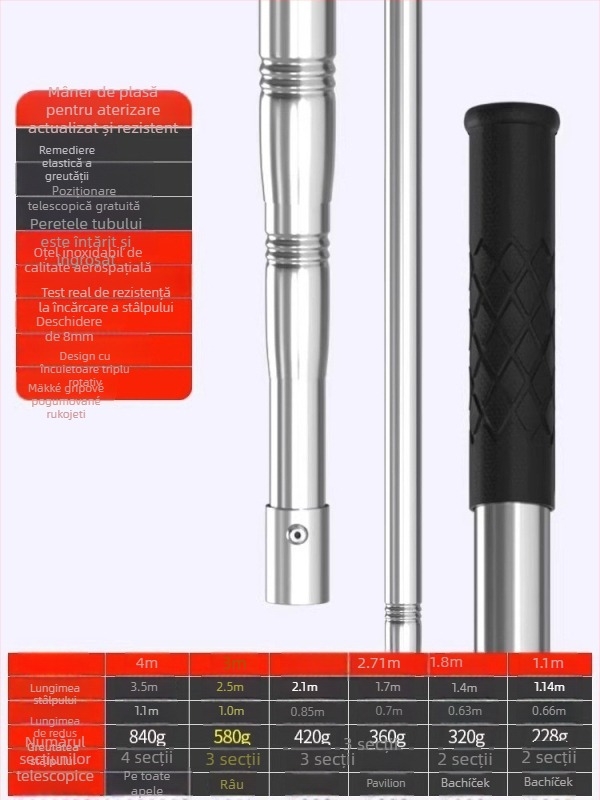 Set telescopic din oțel inoxidabil pentru plasă de pescuit, ultra-robust, cu cap de plasă DSHAJDI02