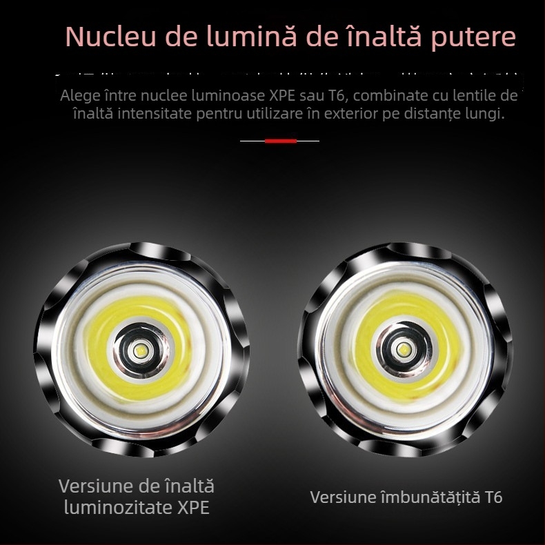 Lumină LED T6, rezistentă la explozie, impermeabilă, reîncărcabilă, aliaj de aluminiu, 6800mAh/10W