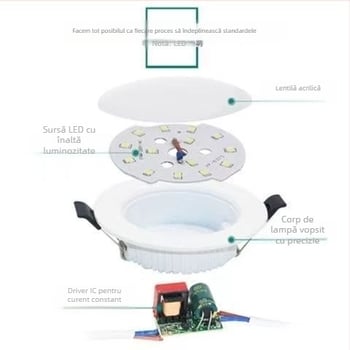 Downlight LED încastrat, 3W, 220V, montaj ascuns, carcasă din aluminiu