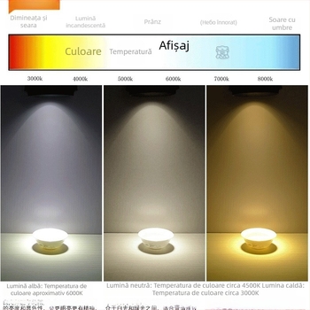 Spot LED pe șină cu unghi reglabil, sursă COB, 220V, carcasă din aluminiu, CRI 80–89