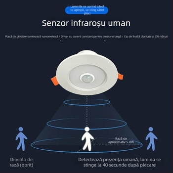 Spot LED încastrat, activat prin senzor de mișcare, pentru intrare și coridor, 220V, 4500K, CRI ≥90, montaj ascuns, 20000h