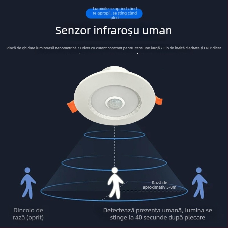 Spot LED încastrat, activat prin senzor de mișcare, pentru intrare și coridor, 220V, 4500K, CRI ≥90, montaj ascuns, 20000h