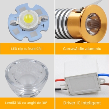 Lumină LED pentru vitrină de expoziție - încastrată, 3W, 220V, carcasă din aluminiu