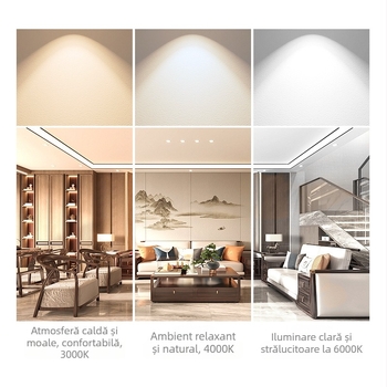 Spot LED COB pentru perete, lampă wash pentru living, carcasă din aluminiu, CRI ≥90, tensiune ≤36V, montaj încasat