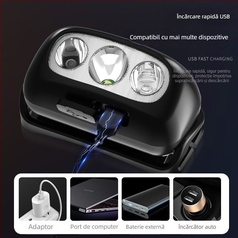 Frontala LED, reîncărcabilă, 5W, baterie 500 mAh, rază 100–200 m