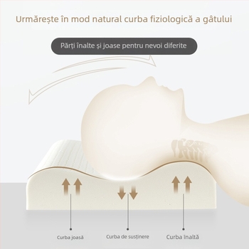 Perne din latex natural cu formă ondulată pentru somn cervical, conținut latex >90%, greutate 2–3 kg, procesare personalizabilă