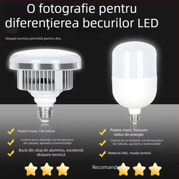 Iluminare foto pentru streaming live — 55W, 5600K, reglaj al intensității luminii, reglabilă temperatura culorii, pentru streaming, machiaj și selfie