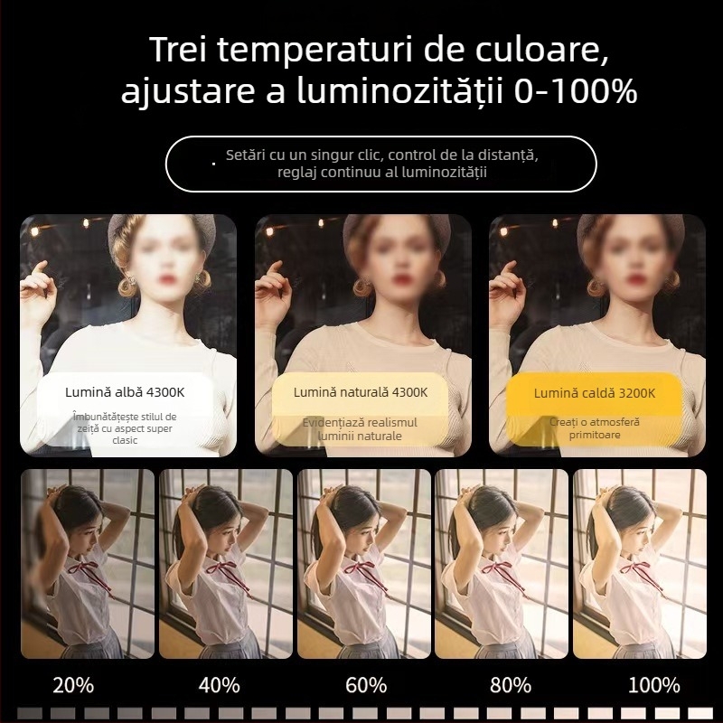 Iluminare foto pentru streaming live — 55W, 5600K, reglaj al intensității luminii, reglabilă temperatura culorii, pentru streaming, machiaj și selfie