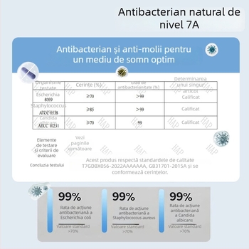 Pătură de înfășurat pentru nou-născuți din bumbac 100% cu umplere ușoară, pentru primăvară și toamnă, până la 0,5 kg, cod umplere 23424524183