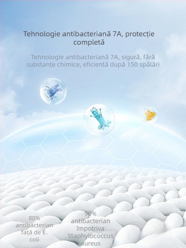 Pătură de aruncat pentru bebeluși — fibre de bambus, model desen animat, siguranță Clasă A, potrivită pentru sugari și copii mici (1–3 ani), pe tot parcursul anului