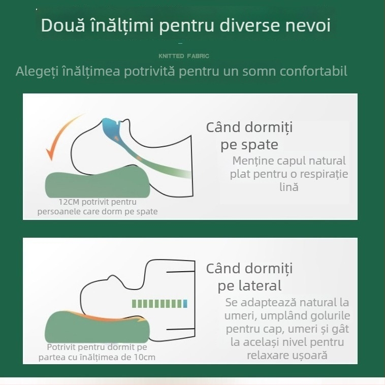 Perne din latex natural cu granule de masaj, formă dreptunghiulară, nucleu tricotat, înălțime 25 cm+, susținere pentru gât