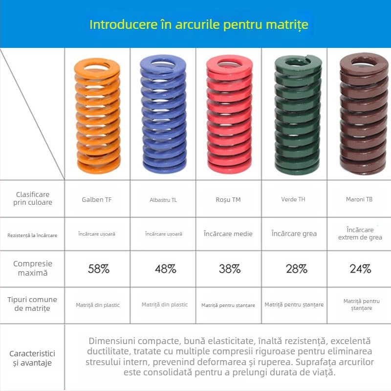 Arc de presiune pentru matrițe din oțel de aliaj, cu rezistență înaltă la temperaturi înalte, secțiune dreptunghiulară plată, compresie, pentru matrițe