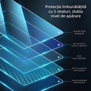 Protecție ecran din film tempered pentru Tesla Model 3 – afișajul consolei centrale și zona din spate; antiamprentă, rezistent la uleiuri