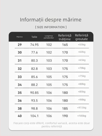 Jeans bărbați denim din bumbac-elastan, spălare cu apă, croială dreaptă, talie medie, fermoar