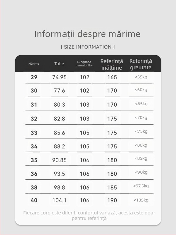 Jeans bărbați denim din bumbac-elastan, spălare cu apă, croială dreaptă, talie medie, fermoar