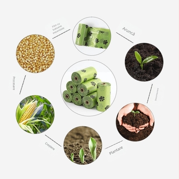 Saci biodegradabili pentru animale de companie (câini și pisici), groși, portabili