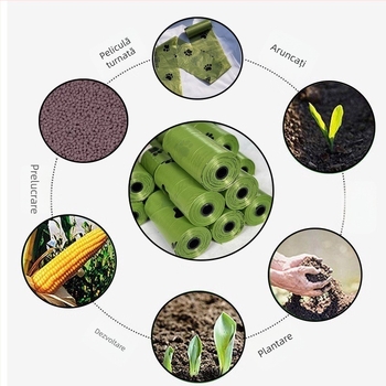 Pungi biodegradabile pentru fecalele câinilor, tip rolă, îngroșate, de unică folosință CS005