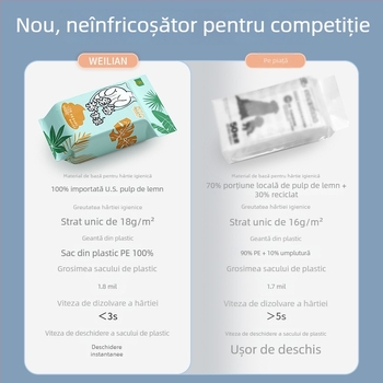 Pungi pentru dejecțiile câinelui, cu dublu strat, îngroșate, portabile pentru exterior