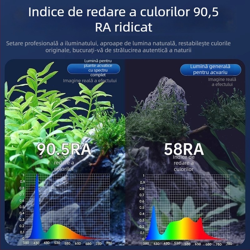Lampă LED pentru acvariu, aliaj de aluminiu, 5W, rezistent la apă, spectru complet, suport telescopic pentru lampă