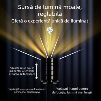 Quanlong lampa clip pentru acvariu – corp metalic, iluminare LED, 3W putere, 1 kg greutate