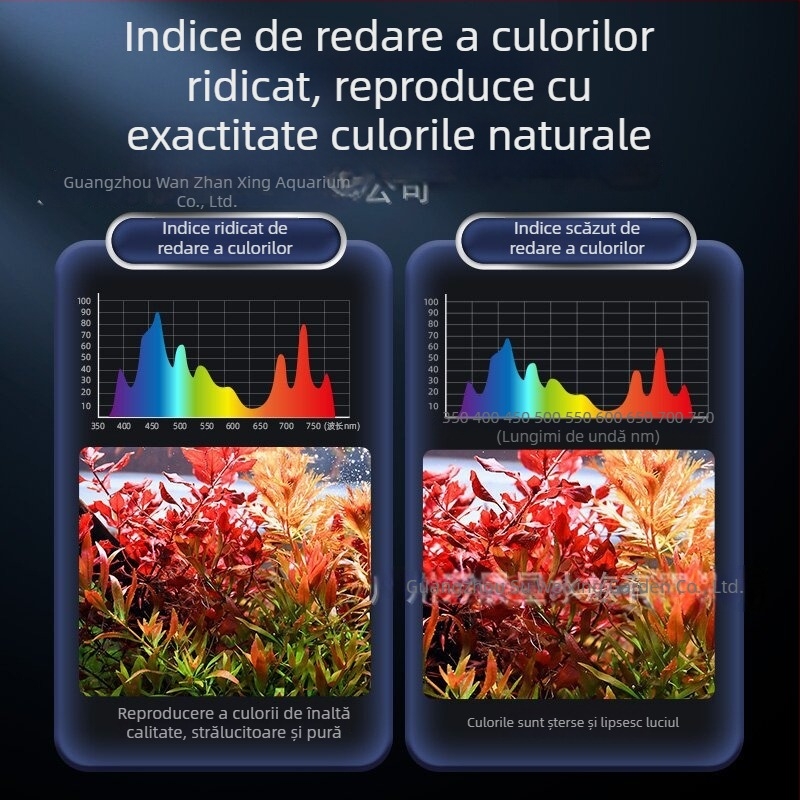 Lumină LED inteligentă pentru acvariu, cu spectru complet, 12–24W, 0,4 kg