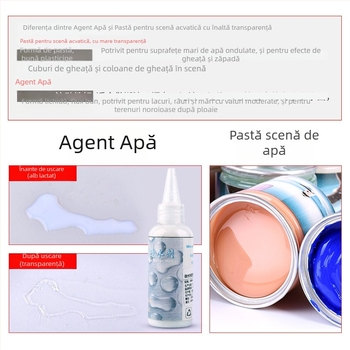 Pastă pentru peisaj acvatic pentru diorame, pastă de creare a apei pentru scene Ocean și Râu, The Crab Kingdom, model de construcție (Material: Altul; Categorie: Model de clădire; Vârstă: 15–35; Fără electricitate)