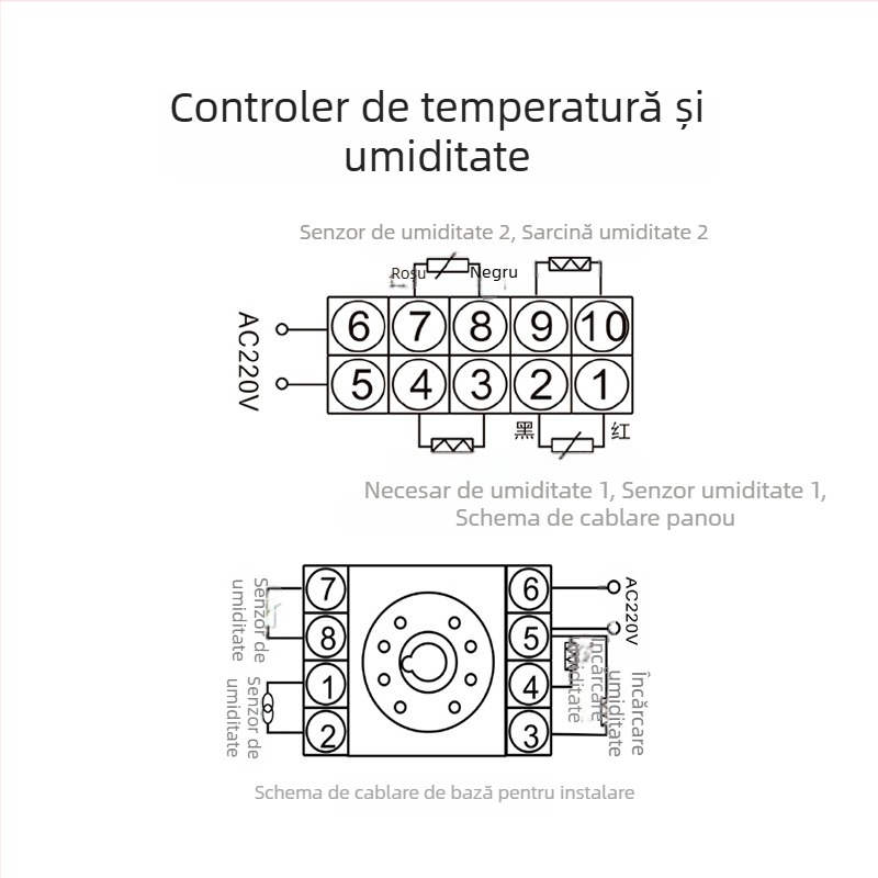 Cabinet de distribuție de înaltă tensiune — Controler inteligent pentru temperatură și umiditate, montaj pe panou, 220V, utilizare industrială, Zhongchu Electric Power