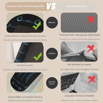 Covoraș pentru rola abdominală, cu amortizare, antiderapant, din spumă