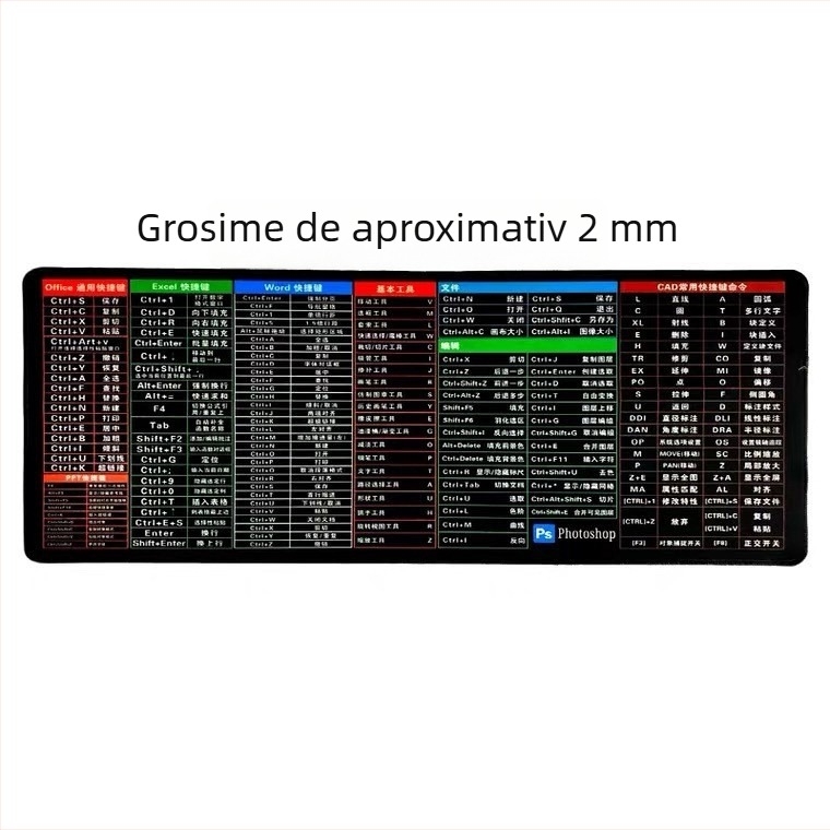 Padă de mouse din cauciuc, cu două fețe, anti-derapare, personalizabilă, cu design desen animat