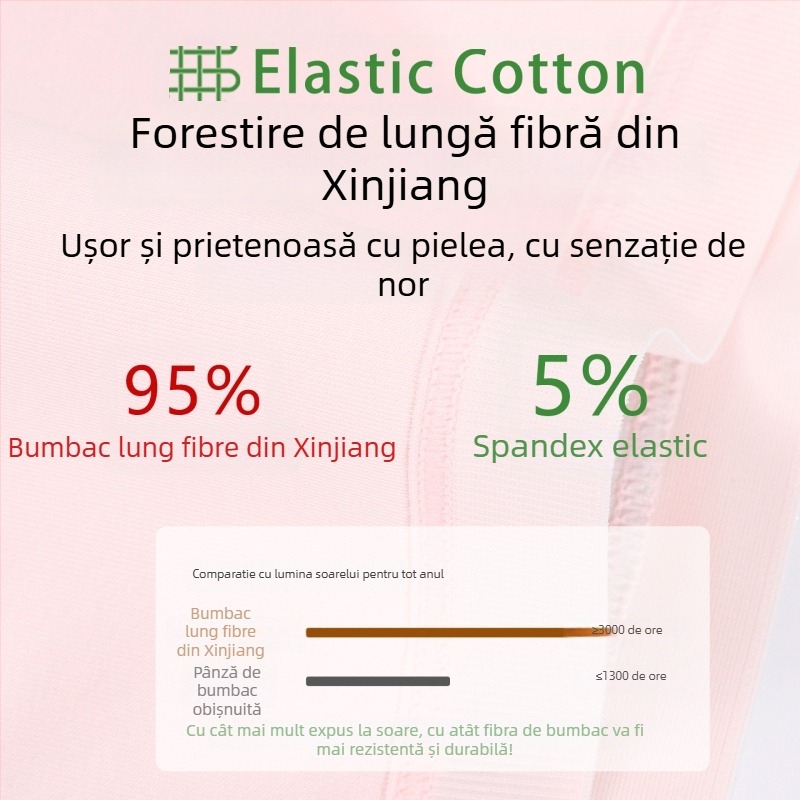 Chiloți menstrual din bumbac pentru femei, talie medie, protecție împotriva scurgerilor, zonă inghinală extinsă cu căptușeală modal