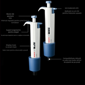 Musi micropipetă reglabilă, canal unic, model 028