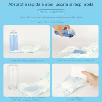 Klingbell Pantaloni de perioadă pentru animale, îngroșați, cu absorbție înaltă, etanși la scurgeri, de unică folosință, Cod A3; Materiale: țesături nețesute, pulpă de lemn, peliculă PE, rășină absorbantă