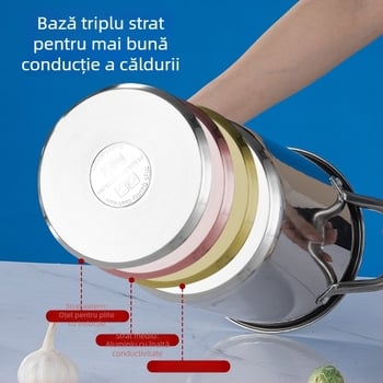 Oală profundă din oțel inoxidabil 304, cu fund complex, oală multifuncțională pentru plita generală