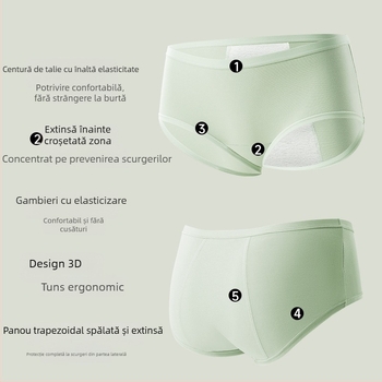 Lenjerie intimă din bumbac pentru menstruație, cu protecție antibacteriană – talie medie, material principal 95% bumbac, căptușeală în zona inghinală 100% bumbac, model solid, respirabil