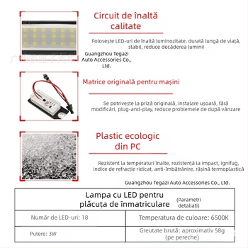 Lumină LED pentru plăcuța de înmatriculare Tesla Model S – 12V, 3W, LED 2835, durată de viață 30.000 h, compatibil cu Model S