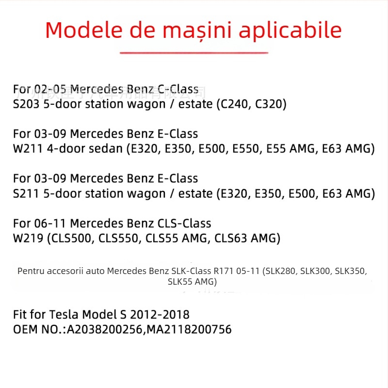 Lumină LED pentru plăcuța de înmatriculare Tesla Model S – 12V, 3W, LED 2835, durată de viață 30.000 h, compatibil cu Model S