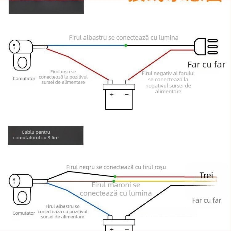 Mojielong întrerupător ghidon pentru vehicule electrice, din aliaj de aluminiu, cu LED dublu și far combinat