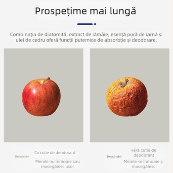 ONEFULL Deodorizant pentru frigider, 150 g, deodorizare, parfum